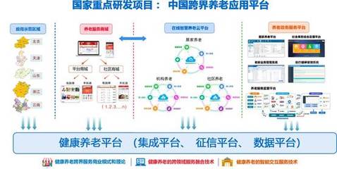 軟件工程專業詳解 課程設置、就業前景與發展趨勢——聚焦基礎軟件開發
